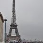 Place du Trocadéro à Paris
